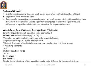 Daa unit 1 | PPTX | Programming Languages | Computing