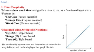 Cont…
The relationship between time and the number of values in the
array is linear, and can be displayed in a graph like this:
1. Time Complexity
•Measures how much time an algorithm takes to run, as a function of input size n.
•Focuses on:
•Best Case (Fastest scenario)
•Average Case (Typical scenario)
•Worst Case (Slowest scenario)
•Measured using Asymptotic Notations:
•Big-O (O): Upper bound
•Omega (Ω): Lower bound
•Theta (Θ): Tight bound
 