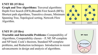 UNIT III (15 Hrs)
Graph and Tree Algorithms: Traversal algorithms:
Depth First Search (DFS),Breadth First Search (BFS);
Shortest path algorithms, Transitive closure, Minimum
Spanning Tree, Topological sorting, Network Flow
Algorithm.
UNIT IV (15 Hrs)
Tractable and Intractable Problems: Computability of
Algorithms, Computability classes – P, NP, NP-complete
and NP-hard. Cook’s theorem, Standard NP-complete
problems, and Reduction techniques. Introduction to recent
advancements in design and analysis of algorithms.
 