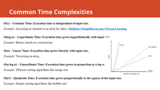 Common Time Complexities
O(1) – Constant Time: Execution time is independent of input size.
Example: Accessing an element in an array by index. Medium+1Simplilearn.com+1Great Learning
O(log n) – Logarithmic Time: Execution time grows logarithmically with input size.
Example: Binary search in a sorted array.
O(n) – Linear Time: Execution time grows linearly with input size.
Example: Traversing an array.
O(n log n) – Linearithmic Time: Execution time grows in proportion to n log n.
Example: Efficient sorting algorithms like merge sort.
O(n²) – Quadratic Time: Execution time grows proportionally to the square of the input size.
Example: Simple sorting algorithms like bubble sort.
 