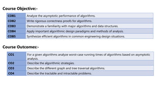 Course Objective:-
COB1 Analyze the asymptotic performance of algorithms.
COB2 Write rigorous correctness proofs for algorithms.
COB3 Demonstrate a familiarity with major algorithms and data structures.
COB4 Apply important algorithmic design paradigms and methods of analysis.
COB5 Synthesize efficient algorithms in common engineering design situations.
Course Outcomes:-
CO1 For a given algorithms analyze worst-case running times of algorithms based on asymptotic
analysis.
CO2 Describe the algorithmic strategies.
CO3 Describe the different graph and tree traversal algorithms.
CO4 Describe the tractable and intractable problems.
 