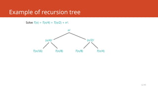 L2.55
Example of recursion tree
Solve T(n) = T(n/4) + T(n/2) + n2
:
n2
(n/4)2 (n/2)2
T(n/16) T(n/8) T(n/8) T(n/4)
 