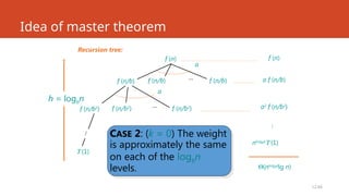L2.66
f (n/b)
Idea of master theorem
f (n/b) f (n/b)
T (1)
…
Recursion tree:
…
f (n)
a
f (n/b2
)
f (n/b2
) f (n/b2
)
…
a
h = logbn
f (n)
a f (n/b)
a2
f (n/b2
)
…
nlogba
T (1)
CASE 2: (k = 0) The weight
is approximately the same
on each of the logbn
levels. Q(nlogba
lg n)
 