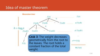 L2.68
f (n/b)
Idea of master theorem
f (n/b) f (n/b)
T (1)
…
Recursion tree:
…
f (n)
a
f (n/b2
)
f (n/b2
) f (n/b2
)
…
a
h = logbn
f (n)
a f (n/b)
a2
f (n/b2
)
…
nlogba
T (1)
CASE 3: The weight decreases
geometrically from the root to
the leaves. The root holds a
constant fraction of the total
weight.
Q( f (n))
 