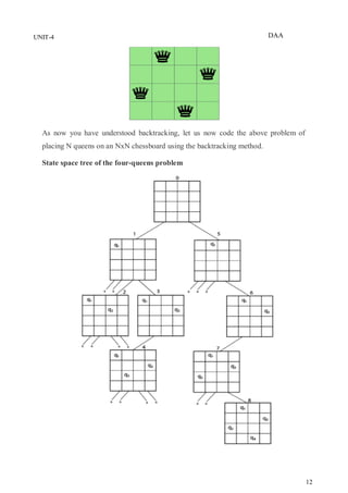 DAA
12
UNIT-4
As now you have understood backtracking, let us now code the above problem of
placing N queens on an NxN chessboard using the backtracking method.
State space tree of the four-queens problem
 