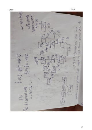 DAA
17
UNIT-4
 