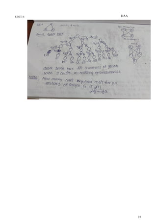DAA
25
UNIT-4
 