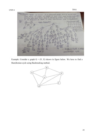 DAA
29
UNIT-4
Example: Consider a graph G = (V, E) shown in figure below. We have to find a
Hamiltonian cycle using Backtracking method.
 