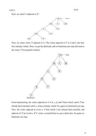 DAA
31
UNIT-4
Next, we select 'e' adjacent to 'd.'
Next, we select vertex 'f' adjacent to 'e.' The vertex adjacent to 'f' is d and e, but they
have already visited. Thus, we get the dead end, and we backtrack one step and remove
the vertex 'f' from partial solution.
From backtracking, the vertex adjacent to 'e' is b, c, d, and f from which vertex 'f' has
already been checked, and b, c, d have already visited. So, again we backtrack one step.
Now, the vertex adjacent to d are e, f from which e has already been checked, and
adjacent of 'f' are d and e. If 'e' vertex, revisited them we get a dead state. So again we
backtrack one step.
 