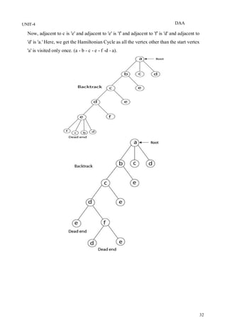 DAA
32
UNIT-4
Now, adjacent to c is 'e' and adjacent to 'e' is 'f' and adjacent to 'f' is 'd' and adjacent to
'd' is 'a.' Here, we get the Hamiltonian Cycle as all the vertex other than the start vertex
'a' is visited only once. (a - b - c - e - f -d - a).
 