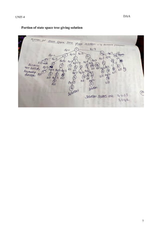 DAA
7
UNIT-4
Portion of state space tree giving solution
 