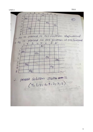 DAA
9
UNIT-4
 