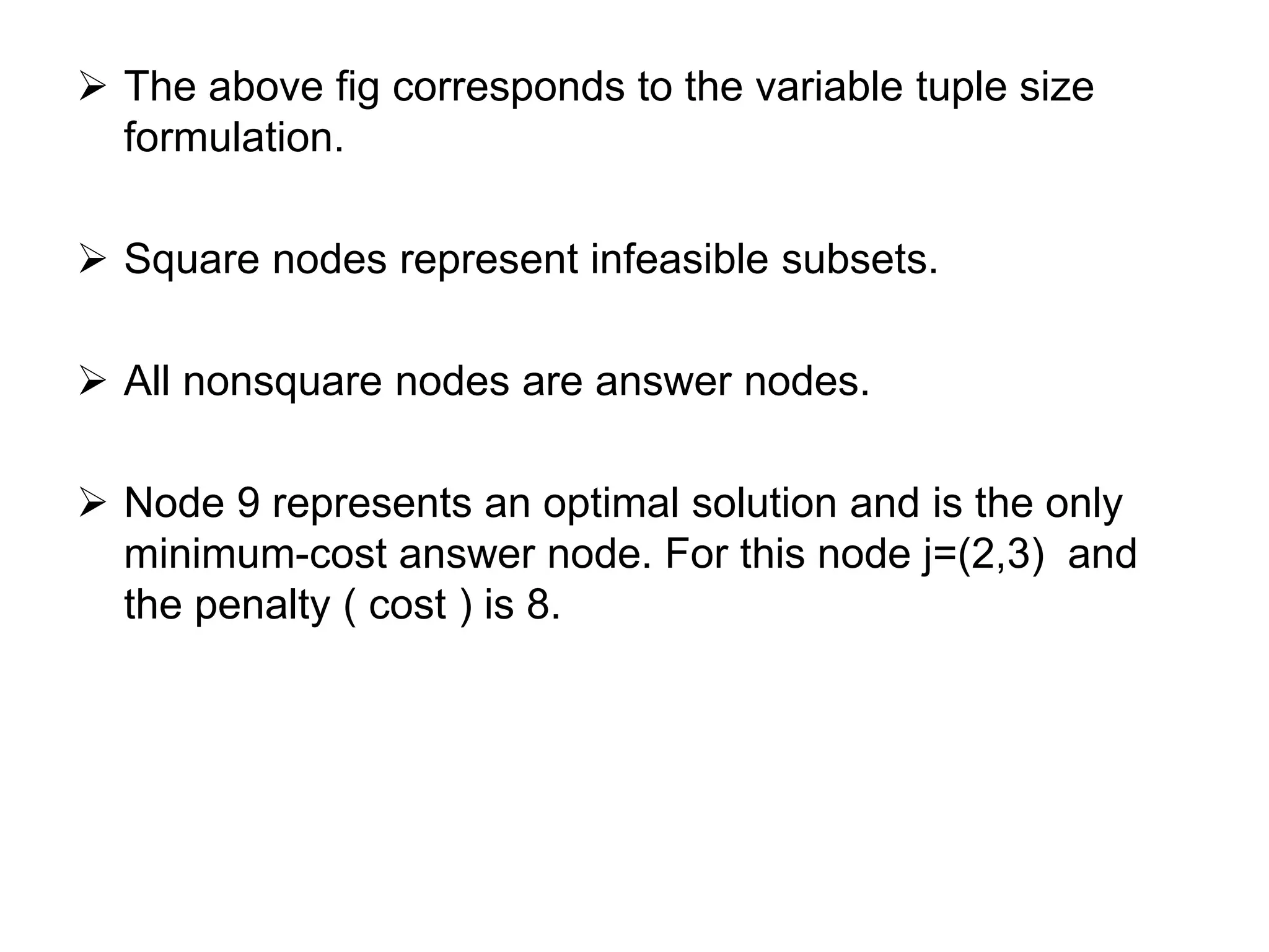  The above fig corresponds to the variable tuple size
formulation.
 Square nodes represent infeasible subsets.
 All nonsquare nodes are answer nodes.
 Node 9 represents an optimal solution and is the only
minimum-cost answer node. For this node j=(2,3) and
the penalty ( cost ) is 8.
 