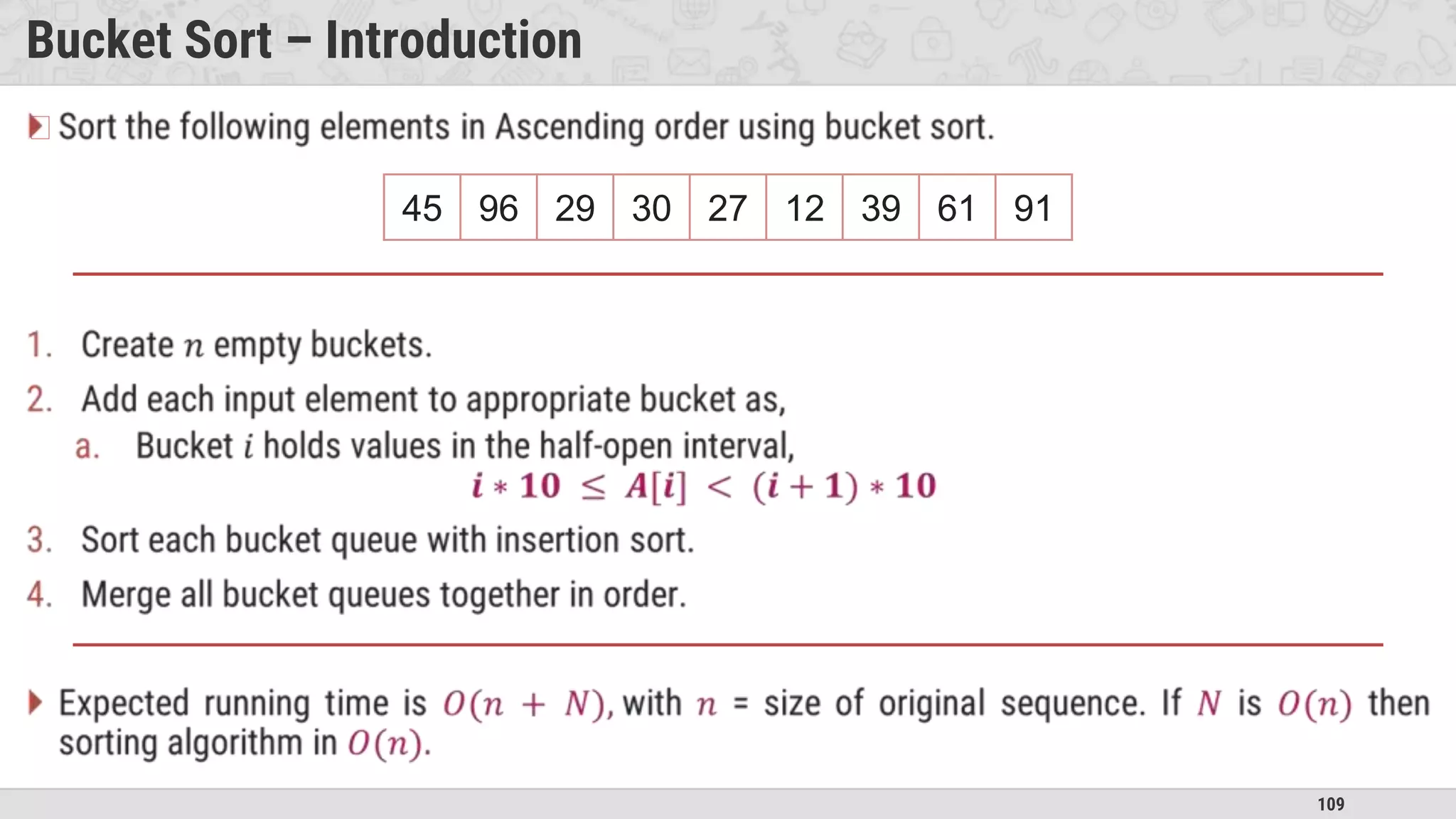 109
Bucket Sort – Introduction
�
45 96 29 30 27 12 39 61 91
 