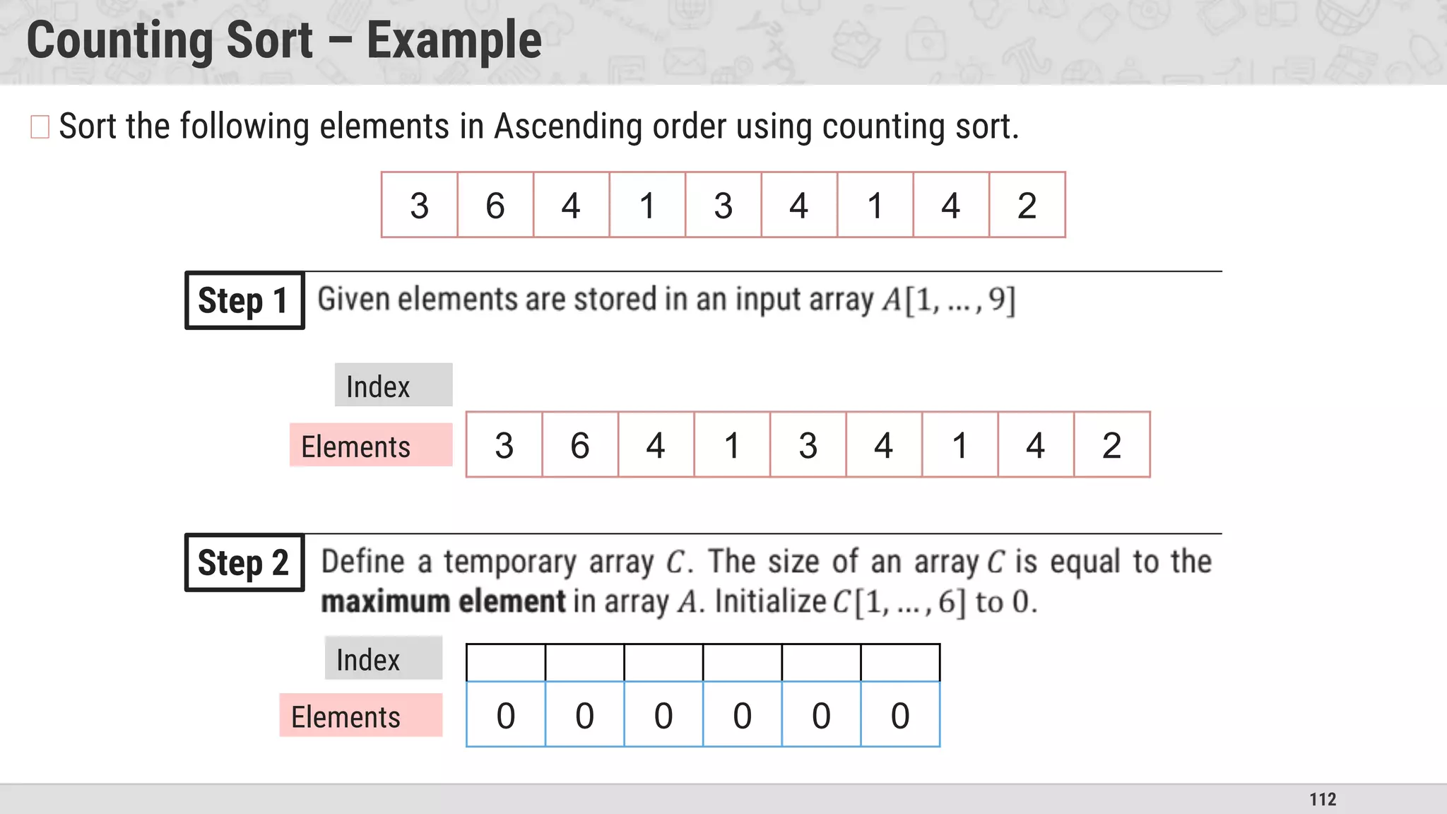 112
Counting Sort – Example
�Sort the following elements in Ascending order using counting sort.
3 6 4 1 3 4 1 4 2
Step 1
Index
Elements
Step 2
0 0 0 0 0 0
Index
Elements
3 6 4 1 3 4 1 4 2
 