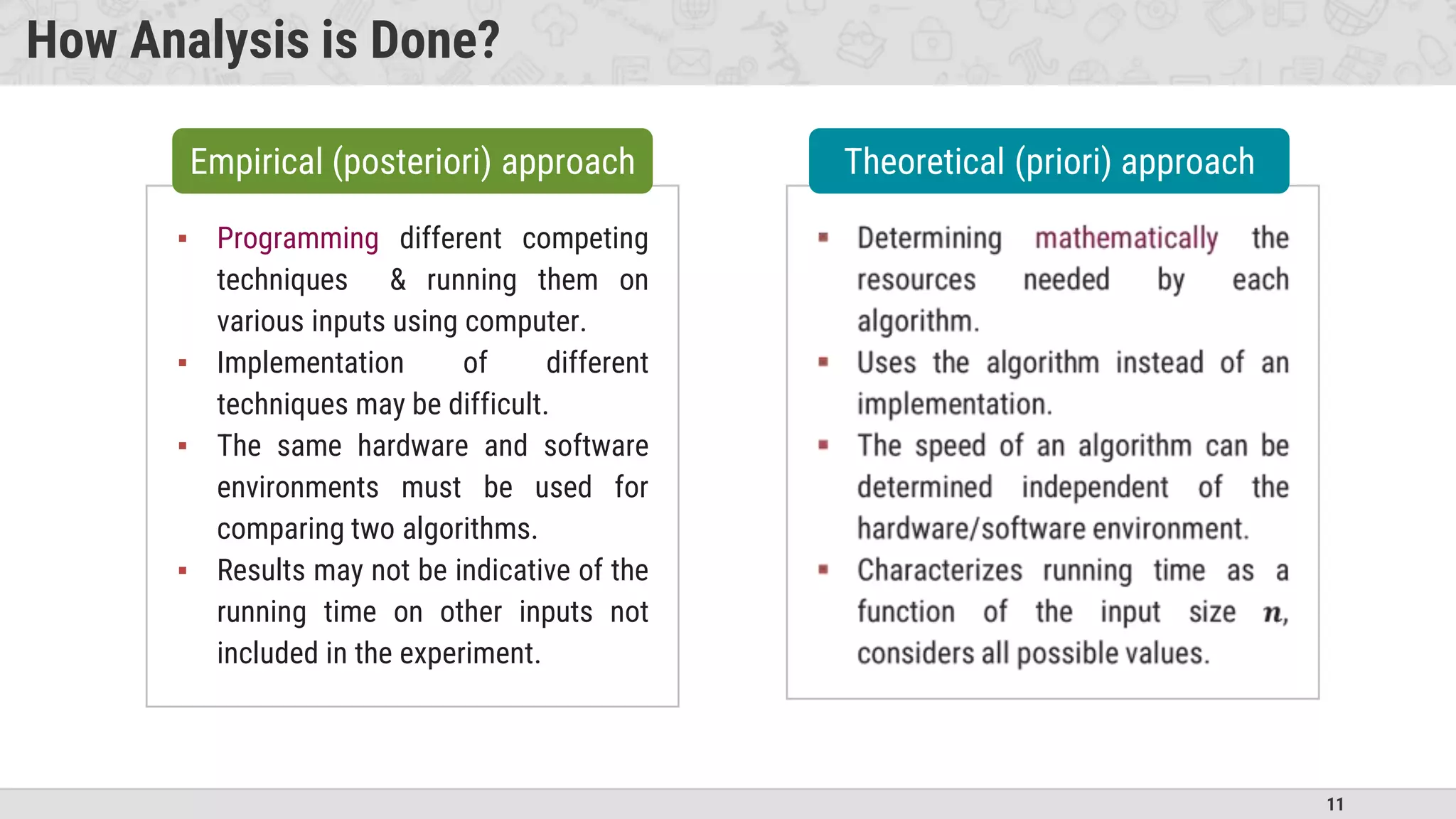 11
How Analysis is Done?
Theoretical (priori) approach
Empirical (posteriori) approach
▪ Programming different competing
techniques & running them on
various inputs using computer.
▪ Implementation of different
techniques may be difficult.
▪ The same hardware and software
environments must be used for
comparing two algorithms.
▪ Results may not be indicative of the
running time on other inputs not
included in the experiment.
 
