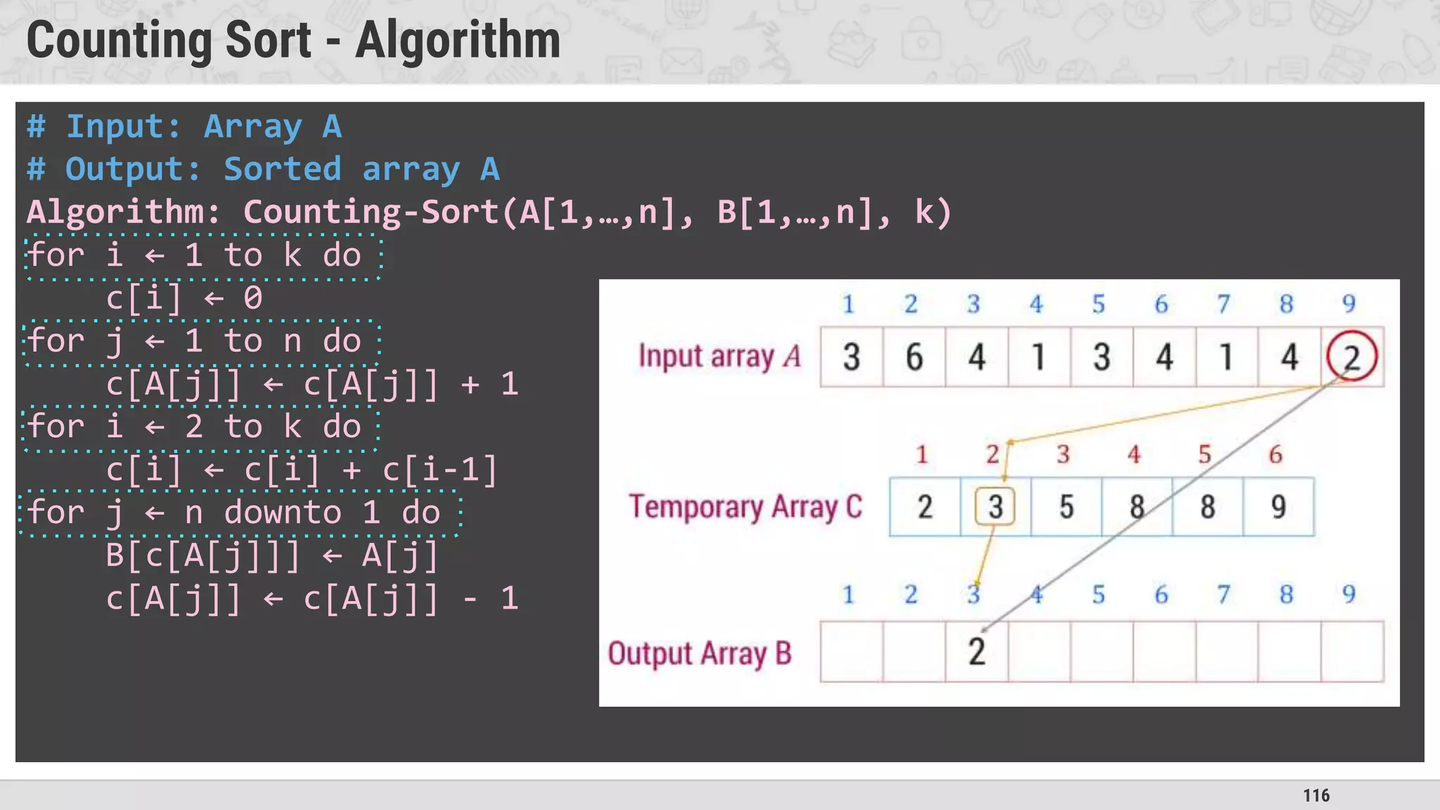 116
Counting Sort - Algorithm
# Input: Array A
# Output: Sorted array A
Algorithm: Counting-Sort(A[1,…,n], B[1,…,n], k)
for i ← 1 to k do
c[i] ← 0
for j ← 1 to n do
c[A[j]] ← c[A[j]] + 1
for i ← 2 to k do
c[i] ← c[i] + c[i-1]
for j ← n downto 1 do
B[c[A[j]]] ← A[j]
c[A[j]] ← c[A[j]] - 1
 