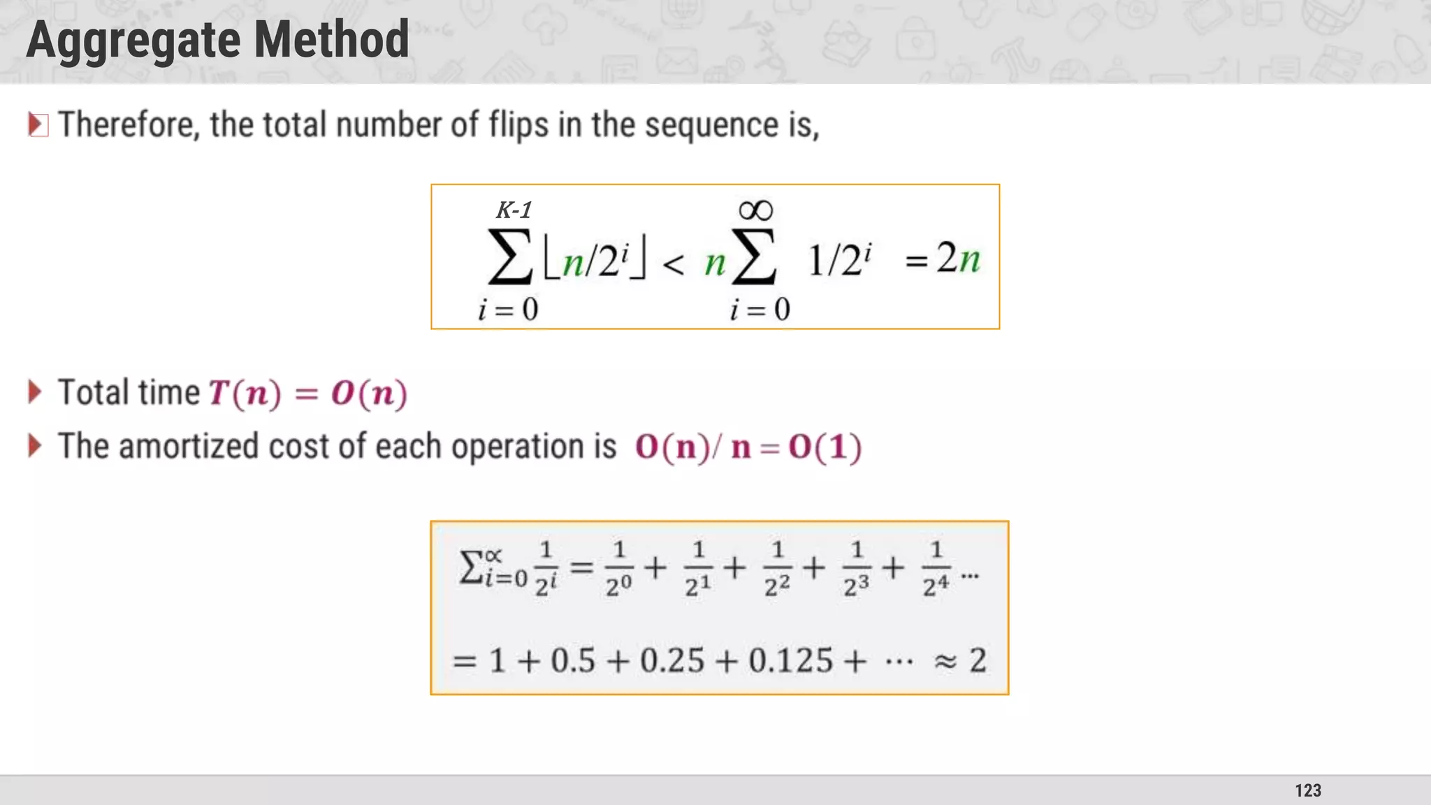 123
Aggregate Method
�
K-1
 