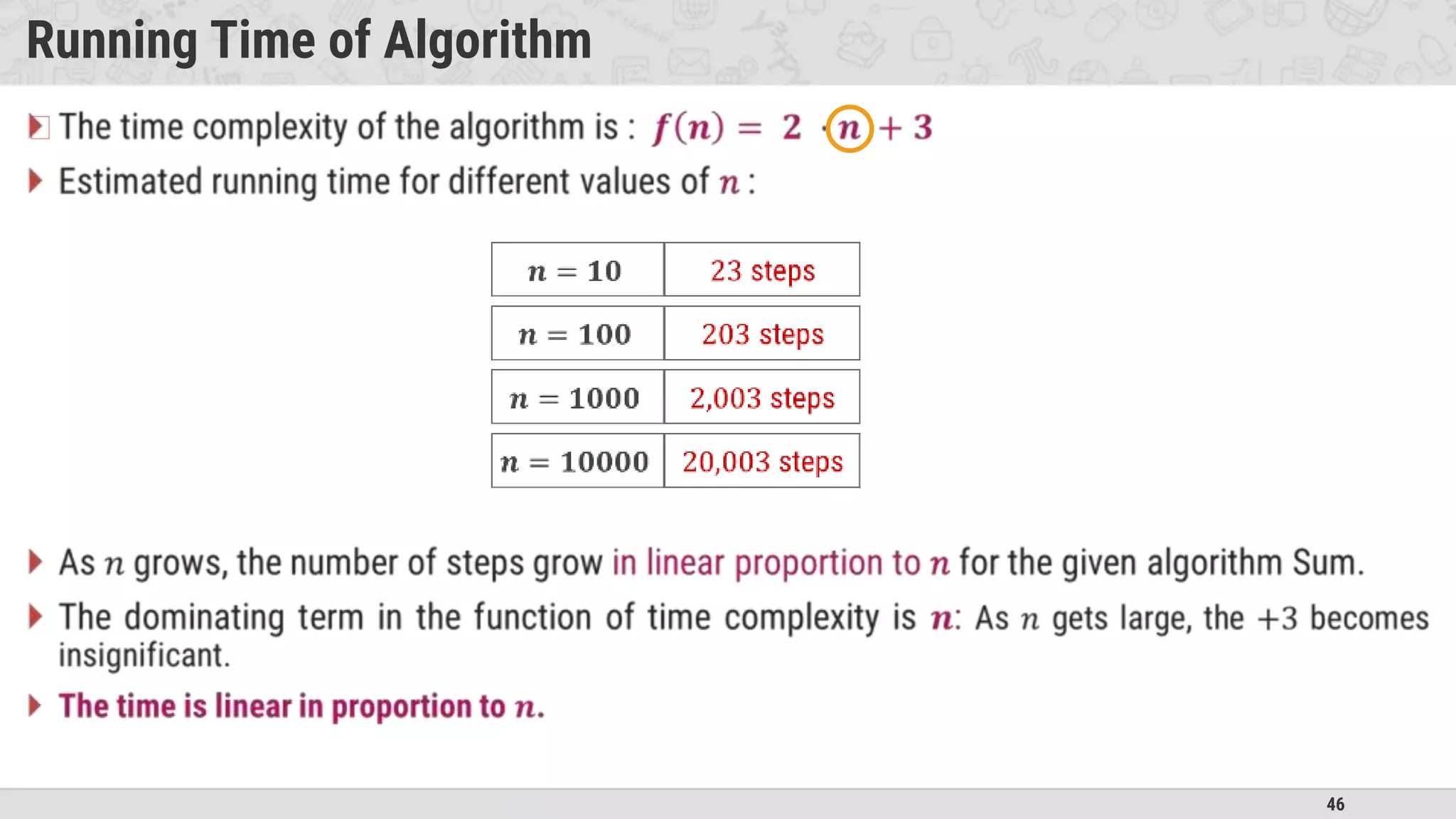 46
Running Time of Algorithm
�
 