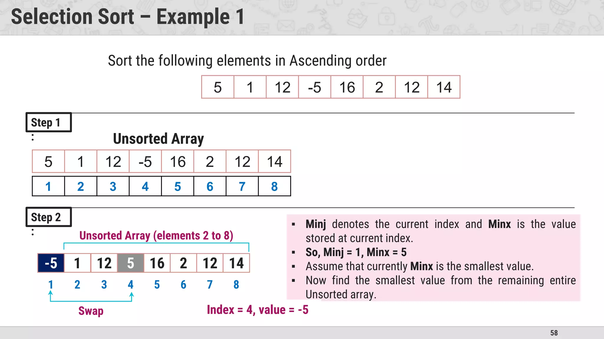 58
Selection Sort – Example 1
5 1 12 -5 16 2 12 14
Step 1
:
5 1 12 -5 16 2 12 14
Unsorted Array
1 2 3 4 5 6 7 8
Step 2
:
5 1 12 -5 16 2 12 14
1 2 3 4 5 6 7 8
▪ Minj denotes the current index and Minx is the value
stored at current index.
▪ So, Minj = 1, Minx = 5
▪ Assume that currently Minx is the smallest value.
▪ Now find the smallest value from the remaining entire
Unsorted array.
Unsorted Array (elements 2 to 8)
Swap
-5 5
Index = 4, value = -5
Sort the following elements in Ascending order
 