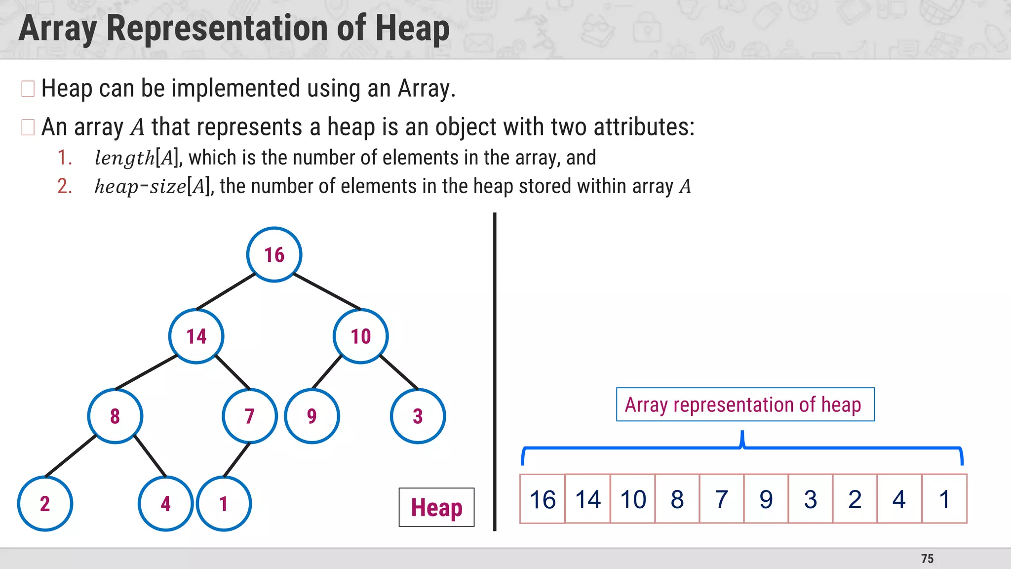 75
Array Representation of Heap
�Heap can be implemented using an Array.
�An array 𝐴 that represents a heap is an object with two attributes:
1. 𝑙𝑒𝑛𝑔𝑡ℎ[𝐴], which is the number of elements in the array, and
2. ℎ𝑒𝑎𝑝−𝑠𝑖𝑧𝑒[𝐴], the number of elements in the heap stored within array 𝐴
16
14 10
8 7 9 3
2 4 1 16 14 10 8 7 9 3 2 4 1
Array representation of heap
Heap
 