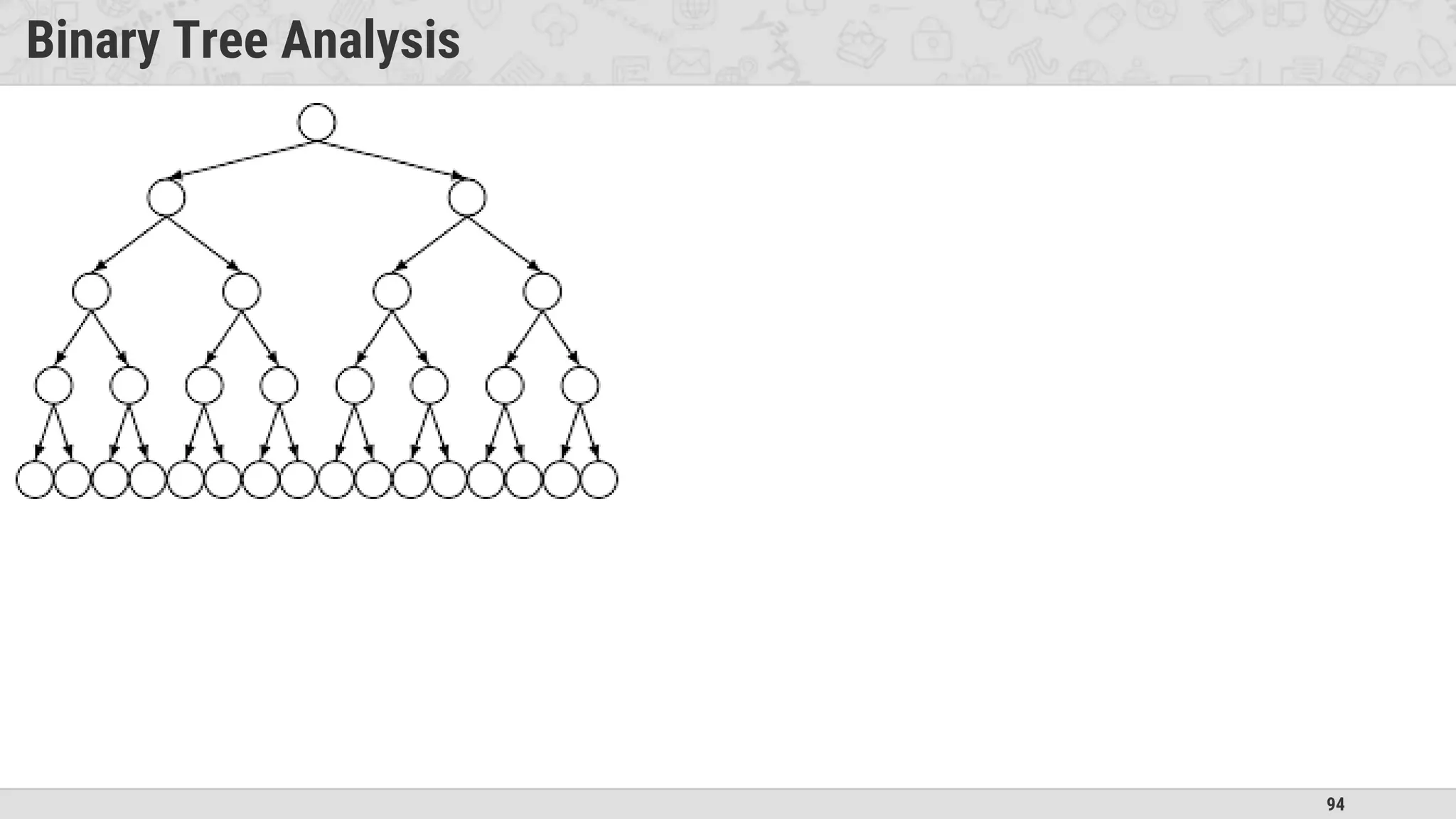94
Binary Tree Analysis
 