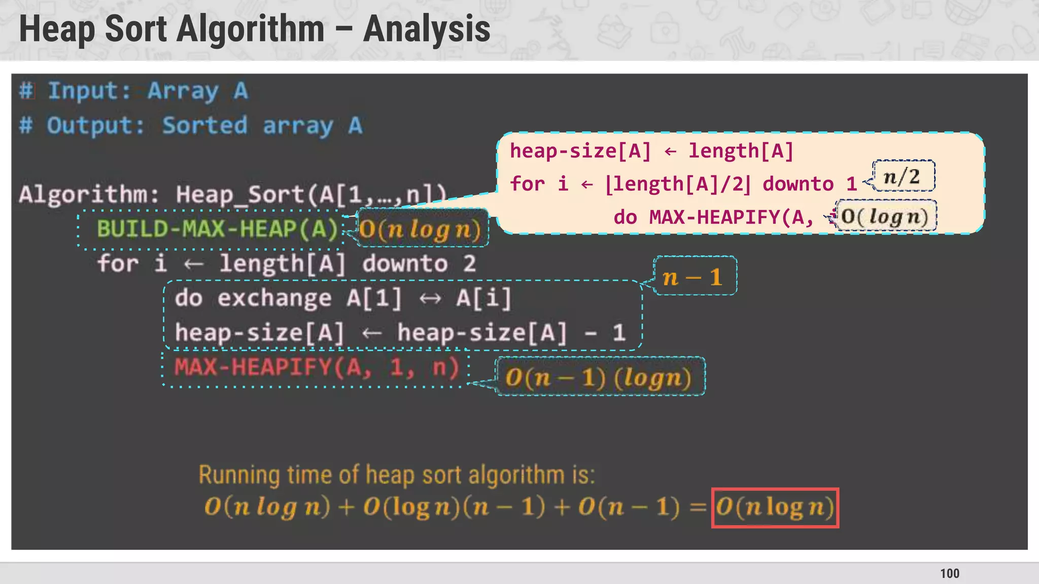 100
Heap Sort Algorithm – Analysis
�
heap-size[A] ← length[A]
for i ← ⌊length[A]/2⌋ downto 1
do MAX-HEAPIFY(A, i)
 