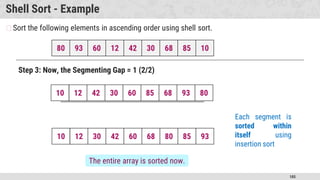 105
Shell Sort - Example
�Sort the following elements in ascending order using shell sort.
80 93 60 12 42 30 68 85 10
Step 3: Now, the Segmenting Gap = 1 (2/2)
Each segment is
sorted within
itself using
insertion sort
10 12 42 30 60 85 68 93 80
10 12 30 42 60 68 80 85 93
The entire array is sorted now.
 
