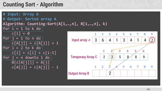 116
Counting Sort - Algorithm
# Input: Array A
# Output: Sorted array A
Algorithm: Counting-Sort(A[1,…,n], B[1,…,n], k)
for i ← 1 to k do
c[i] ← 0
for j ← 1 to n do
c[A[j]] ← c[A[j]] + 1
for i ← 2 to k do
c[i] ← c[i] + c[i-1]
for j ← n downto 1 do
B[c[A[j]]] ← A[j]
c[A[j]] ← c[A[j]] - 1
 