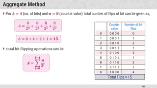 122
Aggregate Method
�
Counter
value
Number of bit
flips
0 0 0 0 0 0
1 0 0 0 1 1
2 0 0 1 0 2
3 0 0 1 1 1
4 0 1 0 0 3
5 0 1 0 1 1
6 0 1 1 0 2
7 0 1 1 1 1
8 1 0 0 0 4
Total Flips = 15
 