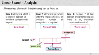 17
Linear Search - Analysis
�The required element in the given array can be found at,
Best Case
Average Case
Worst Case
Case 1: element 2 which is
at the first position so
minimum comparison is
required
Case 2: element 3 anywhere
after the first position so, an
average number of
comparison is required
Case 3: element 7 at last
position or element does not
found at all, maximum
comparison is required
Best Case Average Case Worst Case
 