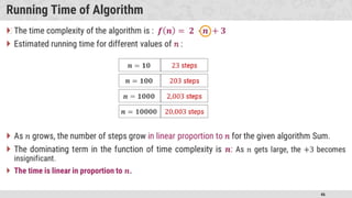46
Running Time of Algorithm
�
 
