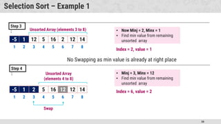 59
Selection Sort – Example 1
Step 3
:
-5 1 12 5 16 2 12 14
1 2 3 4 5 6 7 8
Unsorted Array (elements 3 to 8) ▪ Now Minj = 2, Minx = 1
▪ Find min value from remaining
unsorted array
No Swapping as min value is already at right place
1
Step 4
:
-5 1 12 5 16 2 12 14
1 2 3 4 5 6 7 8
Unsorted Array
(elements 4 to 8)
Swap
2 12
▪ Minj = 3, Minx = 12
▪ Find min value from remaining
unsorted array
Index = 2, value = 1
Index = 6, value = 2
 