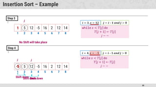 68
Insertion Sort – Example
Step 3
:
Step 4
:
1 2 3 4 5 6 7 8
1 5 12 -5 16 2 12 14
1 2 3 4 5 6 7 8
No Shift will take place
1 5 12 -5 16 2 12 14
-5
Shift down
Shift down
Shift down
 