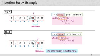 70
Insertion Sort – Example
Step 7
:
Step 8
:
1 2 3 4 5 6 7 8
Shift down
-5 1 2 5 12 12 16 14
1 2 3 4 5 6 7 8
-5 1 2 5 12 16 12 14
Shift down
1
2
14
The entire array is sorted now.
 