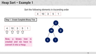 79
Heap Sort – Example 1
4 10 3 5 1
Sort the following elements in Ascending order
4 10 3 5 1
Step 1 : Create Complete Binary Tree
4
10 3
5 1
Now, a binary tree is
created and we have to
convert it into a Heap.
 