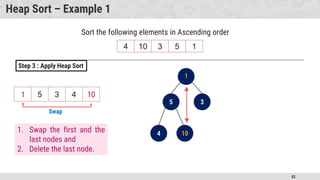 82
Heap Sort – Example 1
4 10 3 5 1
Sort the following elements in Ascending order
10 5 3 4 1
10
5 3
4 1
1. Swap the first and the
last nodes and
2. Delete the last node.
Step 3 : Apply Heap Sort
Swap
10
1
1
10
 