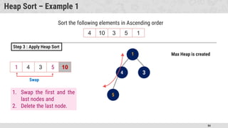 84
Heap Sort – Example 1
4 10 3 5 1
Sort the following elements in Ascending order
5 4 3 1 10
5
4 3
1
Step 3 : Apply Heap Sort
Max Heap is created
1. Swap the first and the
last nodes and
2. Delete the last node.
Swap
1 5
1
5
 