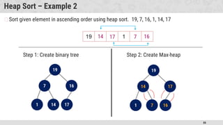 88
Heap Sort – Example 2
�Sort given element in ascending order using heap sort. 19, 7, 16, 1, 14, 17
19 7 16 1 14 17
19
7 16
1 14 17
Step 2: Create Max-heap
Step 1: Create binary tree
19
7 16
1 14 17
16
17
7
14
16
17
14 7
 