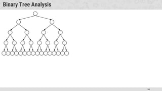 94
Binary Tree Analysis
 