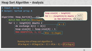 100
Heap Sort Algorithm – Analysis
�
heap-size[A] ← length[A]
for i ← ⌊length[A]/2⌋ downto 1
do MAX-HEAPIFY(A, i)
 