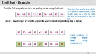 102
Shell Sort - Example
�Sort the following elements in ascending order using shell sort.
80 93 60 12 42 30 68 85 10
80 93 60 12 42 30 68 85 10
10 93 60 12 42 30 68 85 80
Step 1: Divide input array into segments, where Initial Segmenting Gap = 4 (n/2)
Each segment is
sorted within
itself using
insertion sort
This algorithm avoids large shifts
as in case of insertion sort, if the
smaller value is to the far right
and has to be moved to the far
left.
 