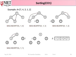 DAA Unit1.pptx Design & Analysis of Algorithms UNIT 1 | PPTX