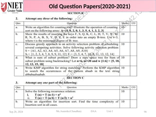 DAA Unit1.pptx Design & Analysis of Algorithms UNIT 1 | PPTX