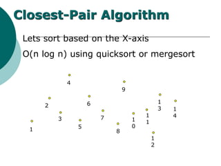 Lets sort based on the X-axis
O(n log n) using quicksort or mergesort
1
2
3
4
5
6
7
8
9
1
0
1
1
1
2
1
3 1
4
Closest-Pair Algorithm
 