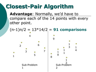 Advantage: Normally, we’d have to
compare each of the 14 points with every
other point.
(n-1)n/2 = 13*14/2 = 91 comparisons
1
2
3
4
5
6
7
8
9
1
0
1
1
1
2
1
3 1
4
Closest-Pair Algorithm
Sub-Problem
1
Sub-Problem
2
 