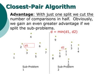 Advantage: With just one split we cut the
number of comparisons in half. Obviously,
we gain an even greater advantage if we
split the sub-problems.
1
2
3
4
5
6
7
8
9
1
0
1
1
1
2
1
3 1
4
Closest-Pair Algorithm
d1
d2
Sub-Problem
1
Sub-Problem
2
d = min(d1, d2)
 