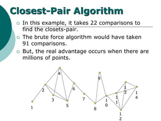 1
2
3
4
5
6
7
8
9
1
0
1
1
1
2
1
3 1
4
Closest-Pair Algorithm
 In this example, it takes 22 comparisons to
find the closets-pair.
 The brute force algorithm would have taken
91 comparisons.
 But, the real advantage occurs when there are
millions of points.
 
