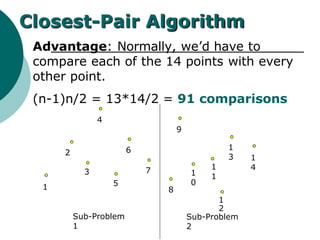 Advantage: Normally, we’d have to
compare each of the 14 points with every
other point.
(n-1)n/2 = 13*14/2 = 91 comparisons
1
2
3
4
5
6
7
8
9
1
0
1
1
1
2
Sub-Problem
2
1
3 1
4
Closest-Pair Algorithm
Sub-Problem
1
 