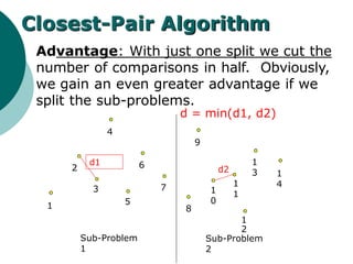1
2
3
4
5
6
7
8
9
1
0
1
1
1
2
Sub-Problem
2
1
3 1
4
Closest-Pair Algorithm
Advantage: With just one split we cut the
number of comparisons in half. Obviously,
we gain an even greater advantage if we
split the sub-problems.
d = min(d1, d2)
d1
d2
Sub-Problem
1
 